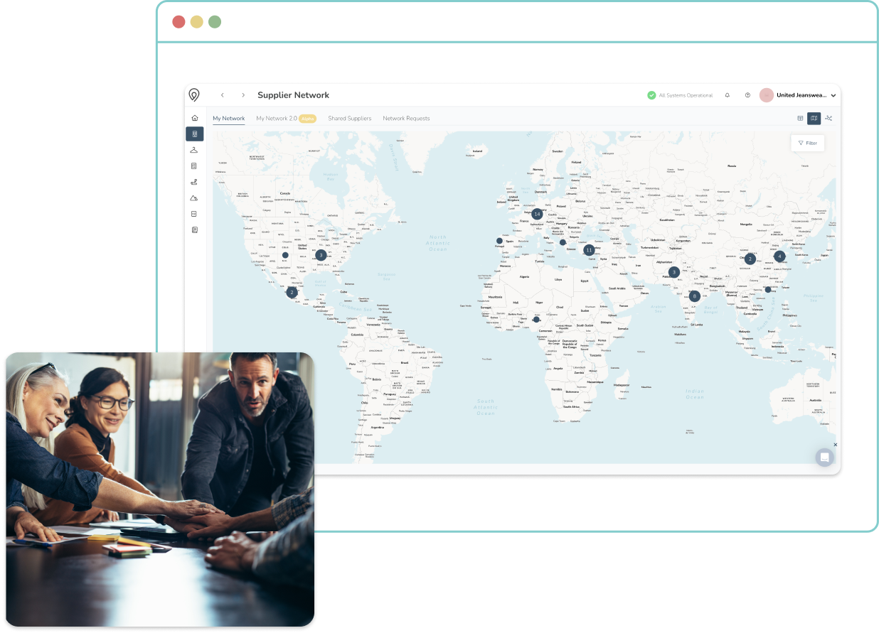 Network effect - Retraced Platform