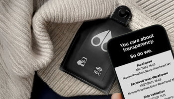 retraced and r-pac partnership