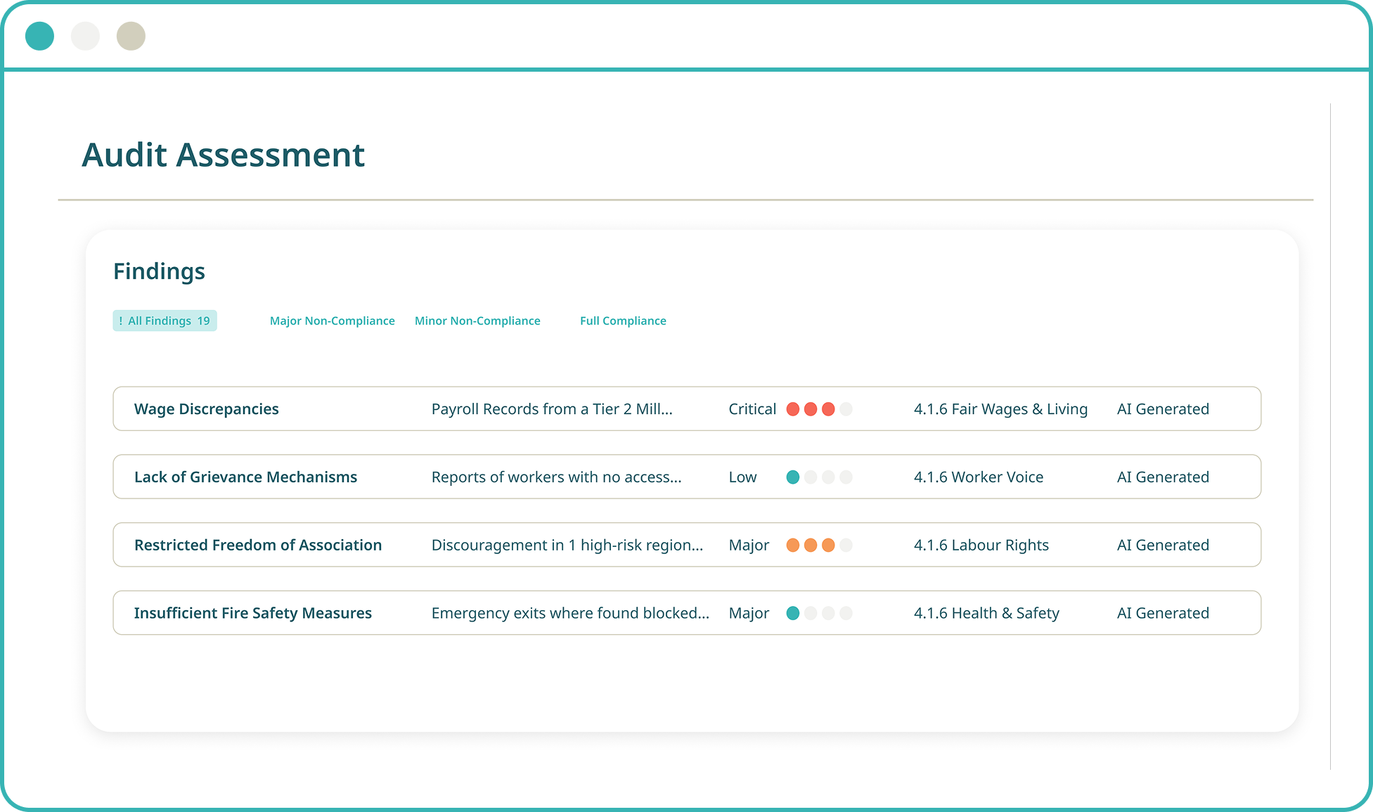 Audit_Assesmenet Retraced