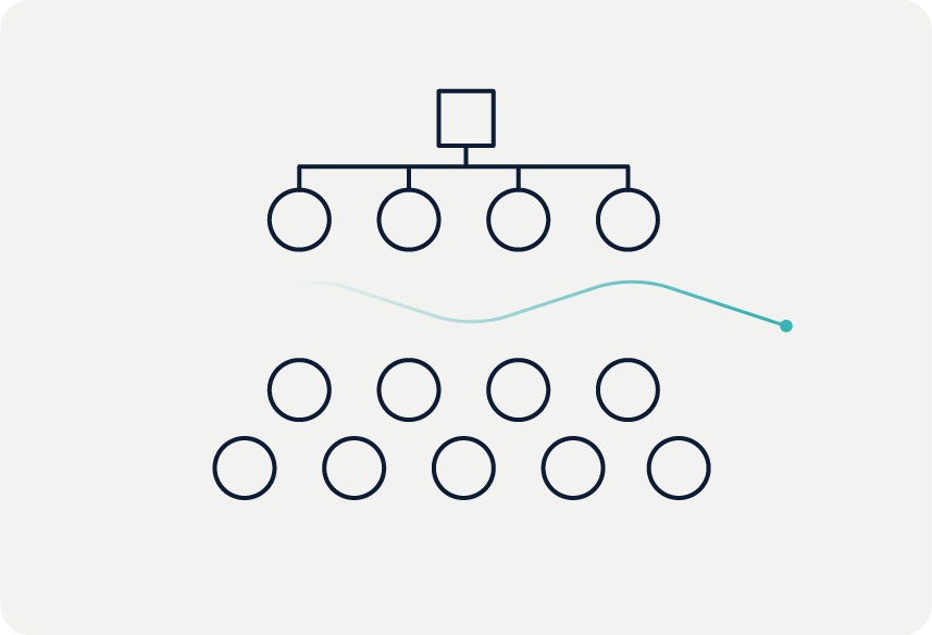 Board structure