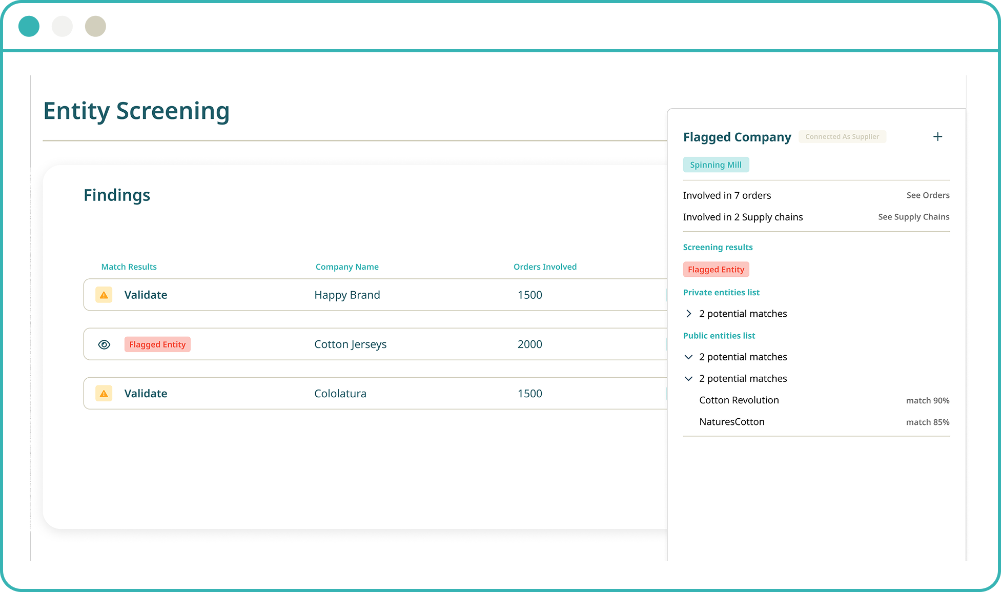 Entity_Screening Retrcaced