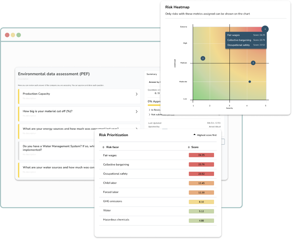 Evaluate your supply chains with Retraced