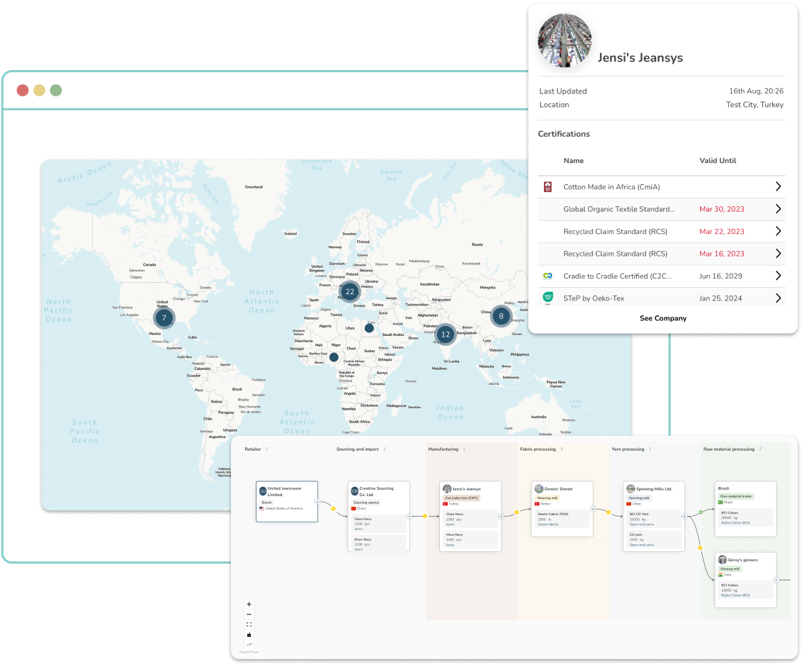 Identify your suppliers with Retraced