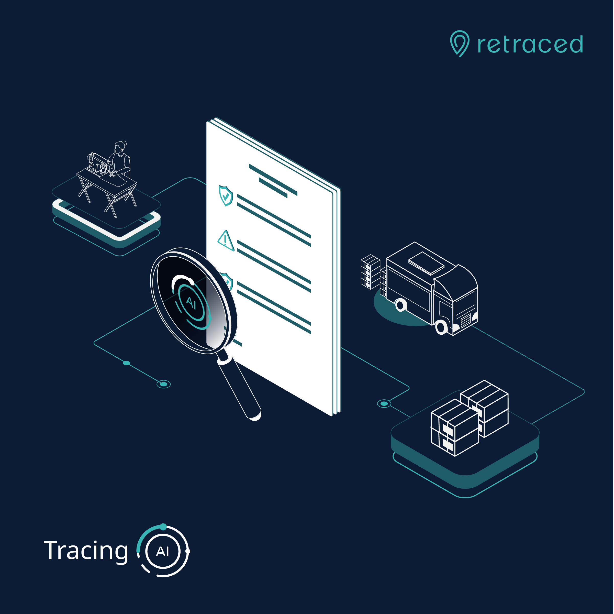 Product Order Validation Tracing AI