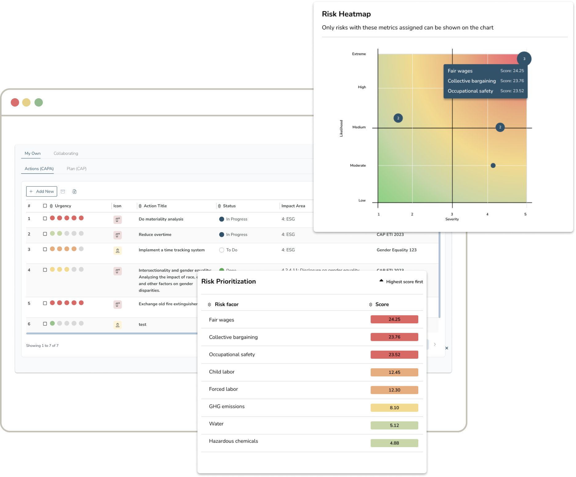 Three windows from the Retraced platform showing the risk prevention dashboard, risk prioritization dashboard and the risk heatmap features. 