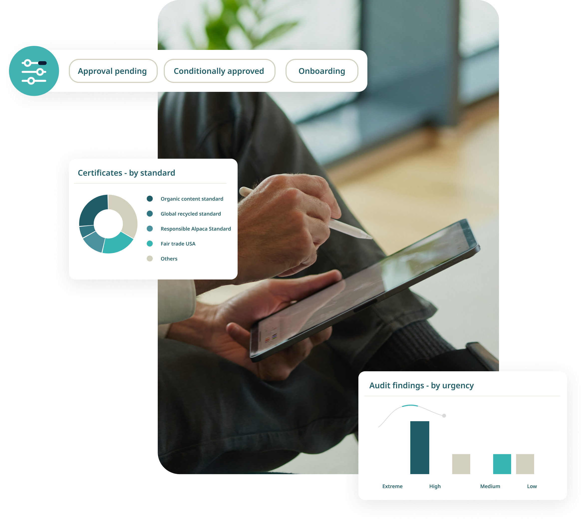 Analytics Features Inside Retraced Platform